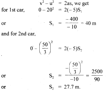 Class 11 Physics Important Questions Chapter 3 Motion in a Straight Line 71