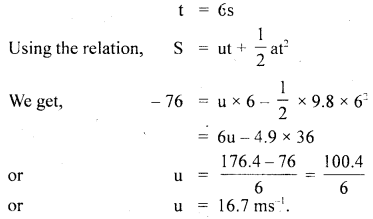 Class 11 Physics Important Questions Chapter 3 Motion in a Straight Line 74