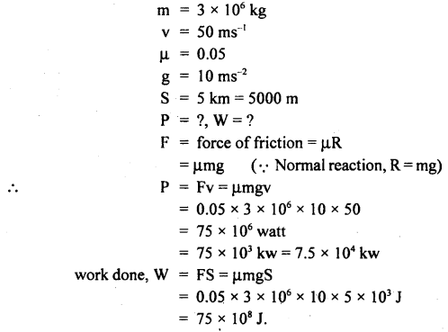 Class 11 Physics Important Questions Chapter 6 Work, Energy and Power 21