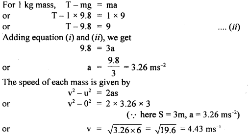 Class 11 Physics Important Questions Chapter 6 Work, Energy and Power 46