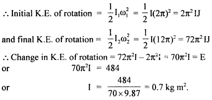 Class 11 Physics Important Questions Chapter 7 System of Particles and Rotational Motion 70
