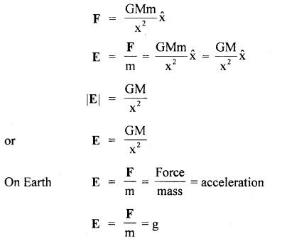 Class 11 Physics Important Questions Chapter 8 Gravitation 37