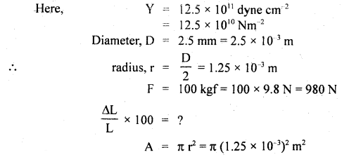 Class 11 Physics Important Questions Chapter 9 Mechanical Properties of Solids 21
