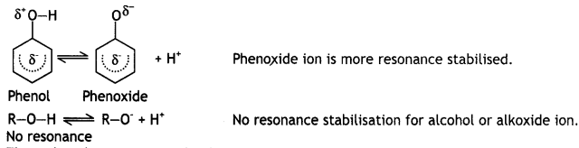 Class 12 Chemistry Important Questions Chapter 11 Alcohols, Phenols and Ethers 87