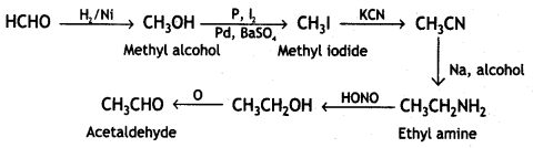 Class 12 Chemistry Important Questions Chapter 12 Aldehydes, Ketones and Carboxylic Acids 81
