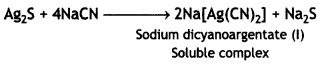 Class 12 Chemistry Important Questions Chapter 6 General Principles and Processes of Isolation of Elements 25