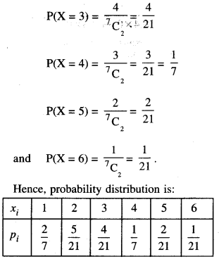 Class 12 Maths Important Questions Chapter 13 Probability 9
