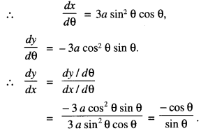 Class 12 Maths Important Questions Chapter 6 Applications of Derivatives 11