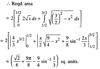 Class 12 Maths Important Questions Chapter 8 Applications of the Integrals 18