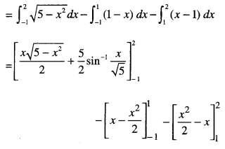 Class 12 Maths Important Questions Chapter 8 Applications of the Integrals 26