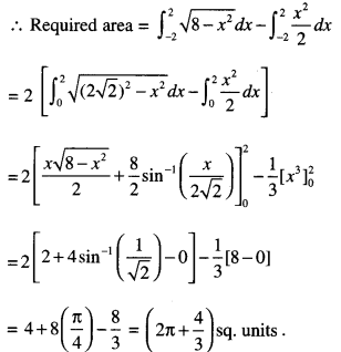 Class 12 Maths Important Questions Chapter 8 Applications of the Integrals 8