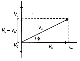 Class 12 Physics Important Questions Chapter 7 Alternating Current 19