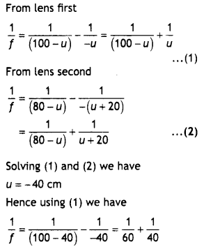 Class 12 Physics Important Questions Chapter 9 Ray Optics and Optical Instruments 145
