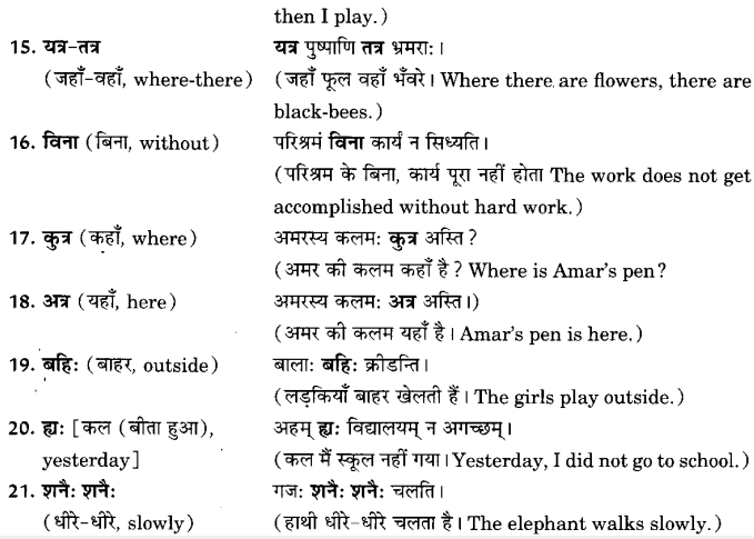 Class 6 Sanskrit Grammar Book Solutions अव्ययपदानि 4