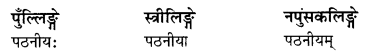 NCERT Solutions for Class 10 Sanskrit Shemushi Chapter 11 प्राणेभ्योऽपि प्रियः सुह्रद् 1