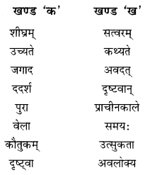 NCERT Solutions for Class 10 Sanskrit Shemushi Chapter 2 बुद्धिर्बलवती सदा Additional Q6.2