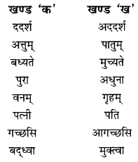 NCERT Solutions for Class 10 Sanskrit Shemushi Chapter 2 बुद्धिर्बलवती सदा Additional Q8.2