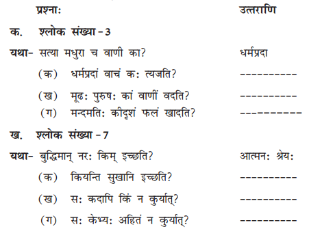 NCERT Solutions for Class 10 Sanskrit Shemushi Chapter 9 सूक्तयः Q4
