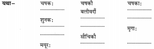 NCERT Solutions for Class 6 Sanskrit Chapter 1 शब्द परिचयः 1.7