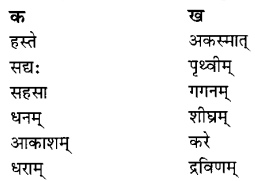 NCERT Solutions for Class 6 Sanskrit Chapter 14 अहह आः च 1