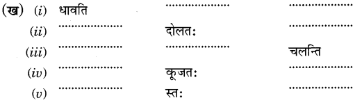 NCERT Solutions for Class 6 Sanskrit Chapter 2 शब्द परिचयः 2.14