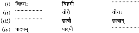 NCERT Solutions for Class 6 Sanskrit Chapter 5 वृक्षाः 6