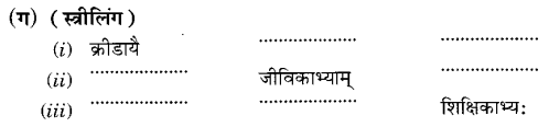 NCERT Solutions for Class 6 Sanskrit Chapter 6 समुद्रतटः 7