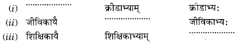 NCERT Solutions for Class 6 Sanskrit Chapter 6 समुद्रतटः 8