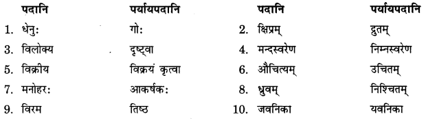 NCERT Solutions for Class 9 Sanskrit Shemushi Chapter 3 गोदोहनम् 2