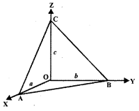 Three Dimensional Geometry Class 12 Notes Maths 15