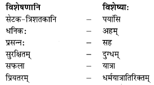 गोदोहनम् Summary Notes Class 9 Sanskrit Chapter 3.11