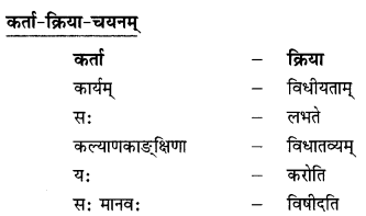 गोदोहनम् Summary Notes Class 9 Sanskrit Chapter 3.26