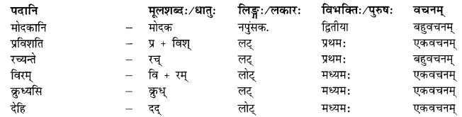 गोदोहनम् Summary Notes Class 9 Sanskrit Chapter 3.3