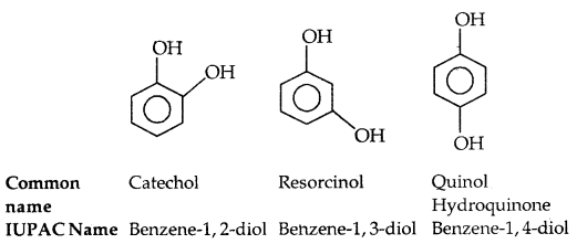 Alcohols, Phenols and Ethers Class 12 Notes Chemistry 13