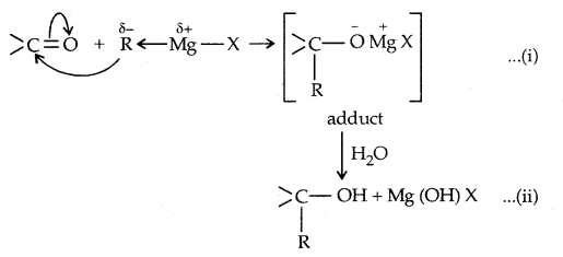 Alcohols, Phenols and Ethers Class 12 Notes Chemistry 23