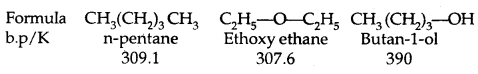 Alcohols, Phenols and Ethers Class 12 Notes Chemistry 65