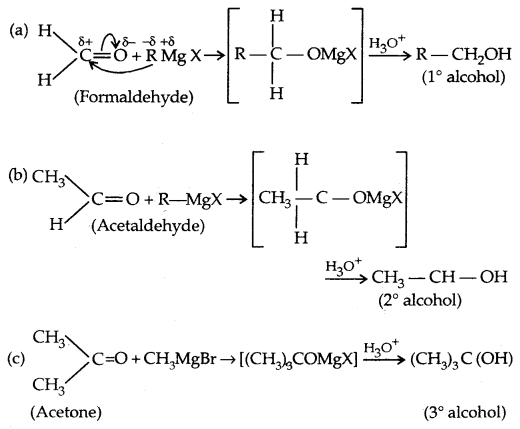 Aldehydes, Ketones and Carboxylic Acids Class 12 Notes Chemistry 32