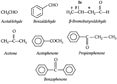 Aldehydes, Ketones and Carboxylic Acids Class 12 Notes Chemistry 4