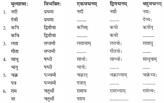 CBSE Class 7 Sanskrit Sample Paper Set 1 Q6