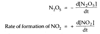 Chemical Kinetics 12 Notes Chemistry 6