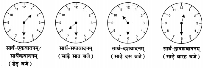 Class 8 Sanskrit Grammar Book Solutions समयलेखनम् 3