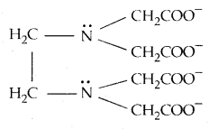Coordination Compounds Class 12 Notes Chemistry 2
