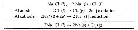 Electrochemistry 12 Notes Chemistry 13