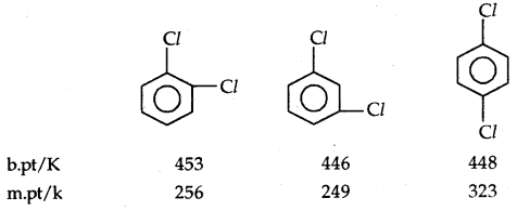 Haloalkanes and Haloarenes Class 12 Notes Chemistry 21