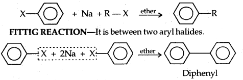 Haloalkanes and Haloarenes Class 12 Notes Chemistry 56