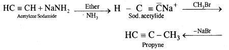 Hydrocarbons Class 11 Important Extra Questions Chemistry 33