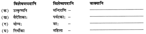 MCQ Questions for Class 10 Sanskrit Chapter 5 जननी तुल्यवत्सला with Answers 3