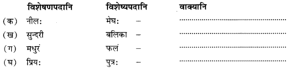MCQ Questions for Class 10 Sanskrit Chapter 6 सुभाषितानि with Answers 1