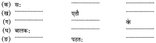 MCQ Questions for Class 6 Sanskrit Chapter 1 शब्द परिचयः 1 with Answers 3