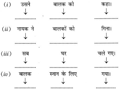MCQ Questions for Class 6 Sanskrit Chapter 12 दशमः त्वम असि with Answers 1